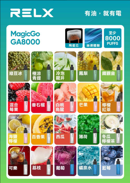Hot🔥 RELX悅刻拋棄式8000口 全網首款免充電只要有油就能抽 台灣现货:圖片 2